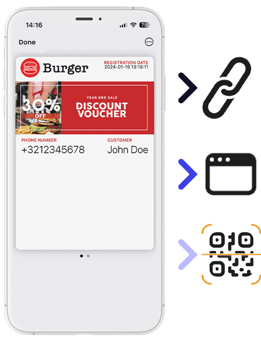 Smartphone with regular Coupon and distribution methods next to it.
